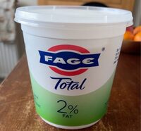 Total