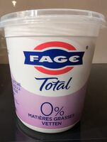 Total