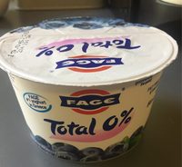 Total 0%