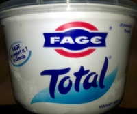 Total