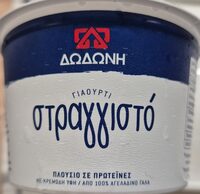 Στραγγιστό γιαούρτι