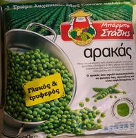 Αρακάς