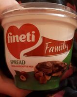Spread with cocoa, hezelnuts and milk