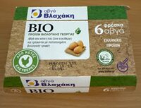 Eggs bio