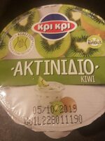 Aktiniaio