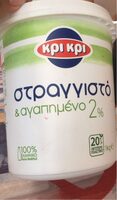 Yaourt grec