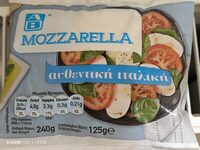 Mozzarella
