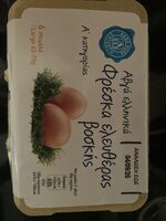 Egg