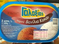 Cocoa Vanilla ice cream