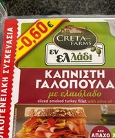 Καπνιστή Γαλοπουλα
