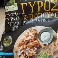 Chicken gyros