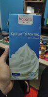 Κρεμα Γαλακτος