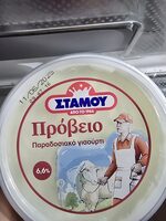 Yogurt (6,6%)