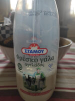 Cow Milk 1.5%