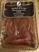 Filets d’anchois salés a l’huile