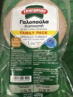 Smoked Turkey