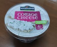 Cottage Cheese