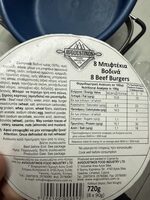 Bee Burger