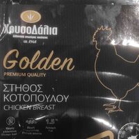 Chicken breast