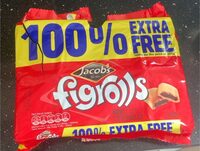 Figrolls