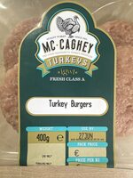 Turkey Burgers