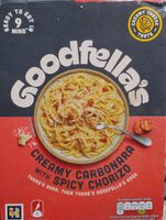 Creamy Carbonara
