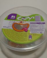 Candy's