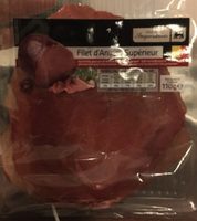 Filet d'anvers