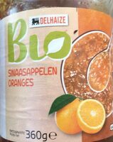 Confiture d’oranges