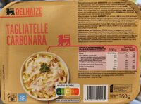 Tagliatelle carbonara