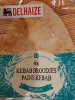 Pains kebab