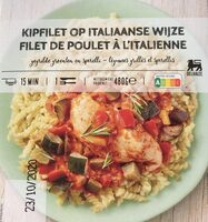 Filet de poulet a l’italienne