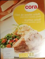 Filet de poulet orloff
