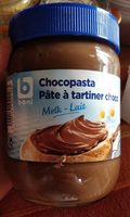 Pâte à tartiner choco
