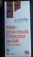 Melk chocolade - Chocolat au lait