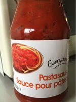 Sauce Pour Pâtes