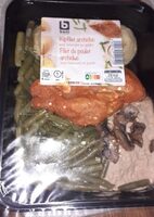 Filet de poulet archiduc