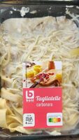 Tagliatelle carbonara