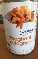 Spaghetti bolognese