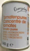 Concentré de tomates