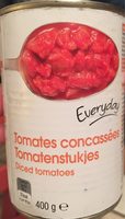 Tomate concasse