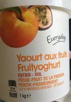 Yaourt aux fruits