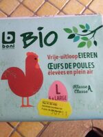Œuf de poules