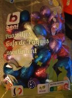 Œufs de Pâques