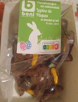 Lapins de paques