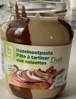 Pâte à tartiner duo