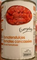 Tomates concassées