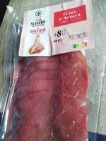 Filet d'anvers