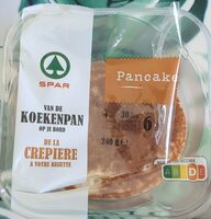 Kleine Pannenkoeken