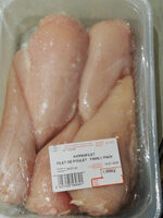 Filet de Poulet family